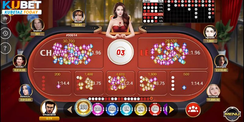 Các cửa cược trong game mà mọi người cần ghi nhớ